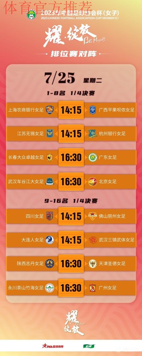 2023年中国足球协会杯（女子）小组赛大连落幕